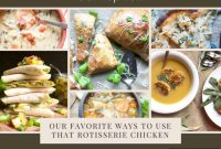 Rotisserie Chicken Reinvented