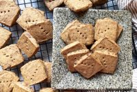 Buttery Espresso Chocolate Chip Shortbread