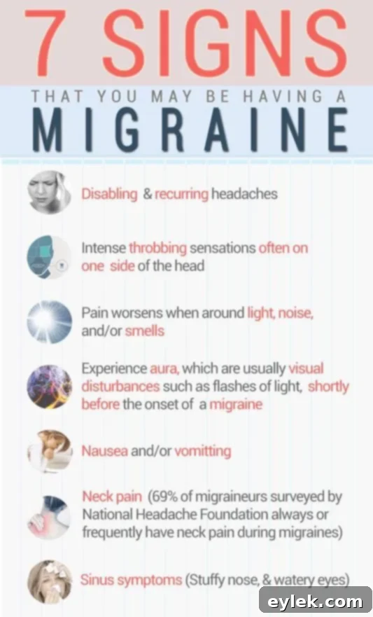 Nrf2 activator pill promoting healthy cells and migraine relief